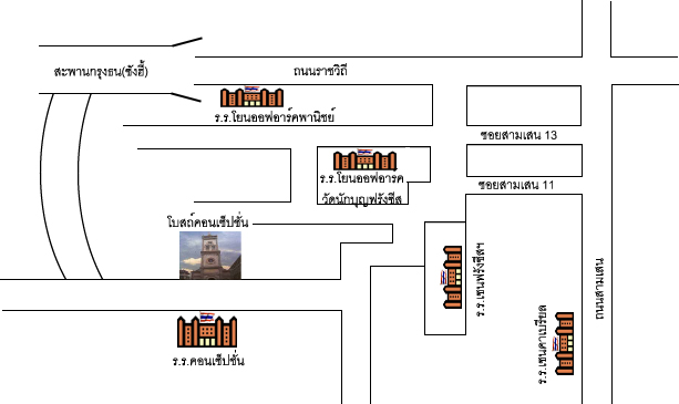 รูปภาพ